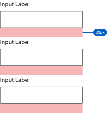 Diagram showing 32px form spacing