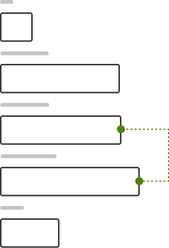 Diagram showing a vertically stacked form with and arrow showing how a user will scan it top to bottom