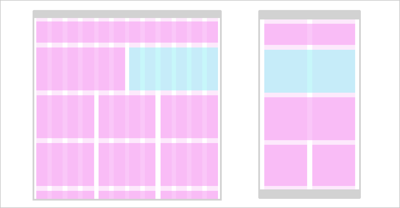 Illustration of two different sized devices showing content changing order of position depending on device width.